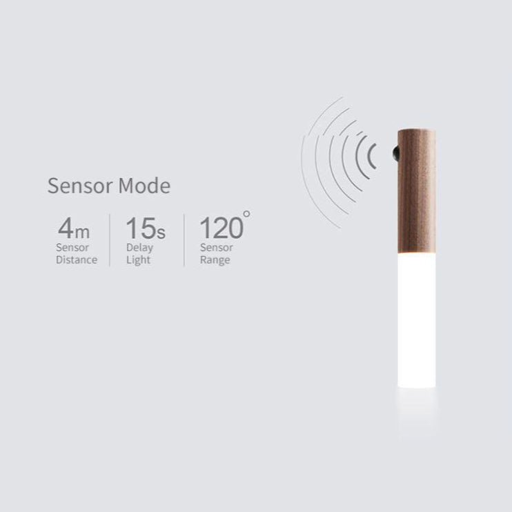 Smart Sensing Torchlight