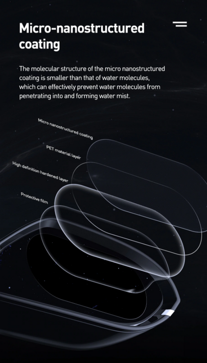 Water and Fog Proof Rearview Mirror Film