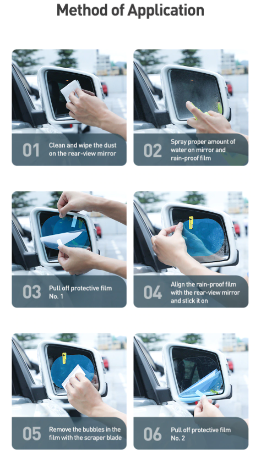 Water and Fog Proof Rearview Mirror Film