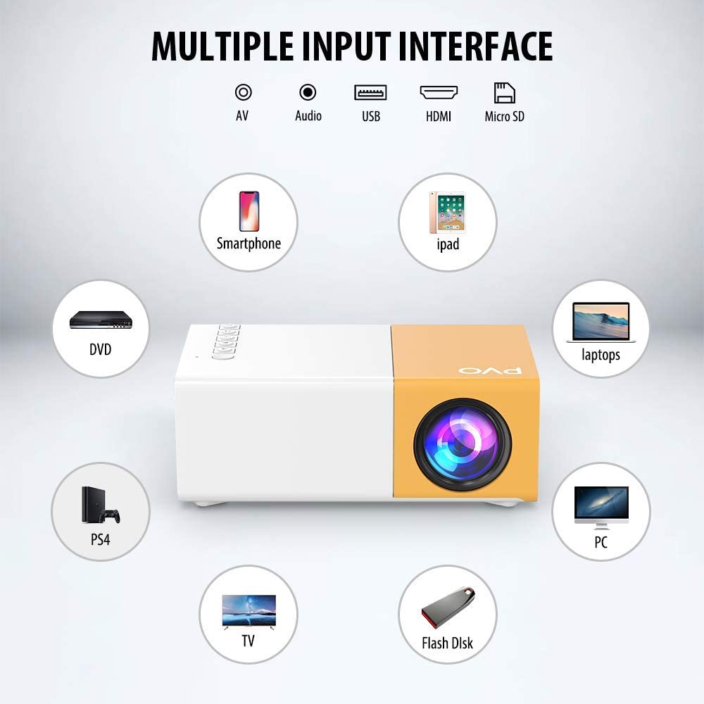 The Pocket Projector™