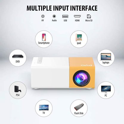 The Pocket Projector™