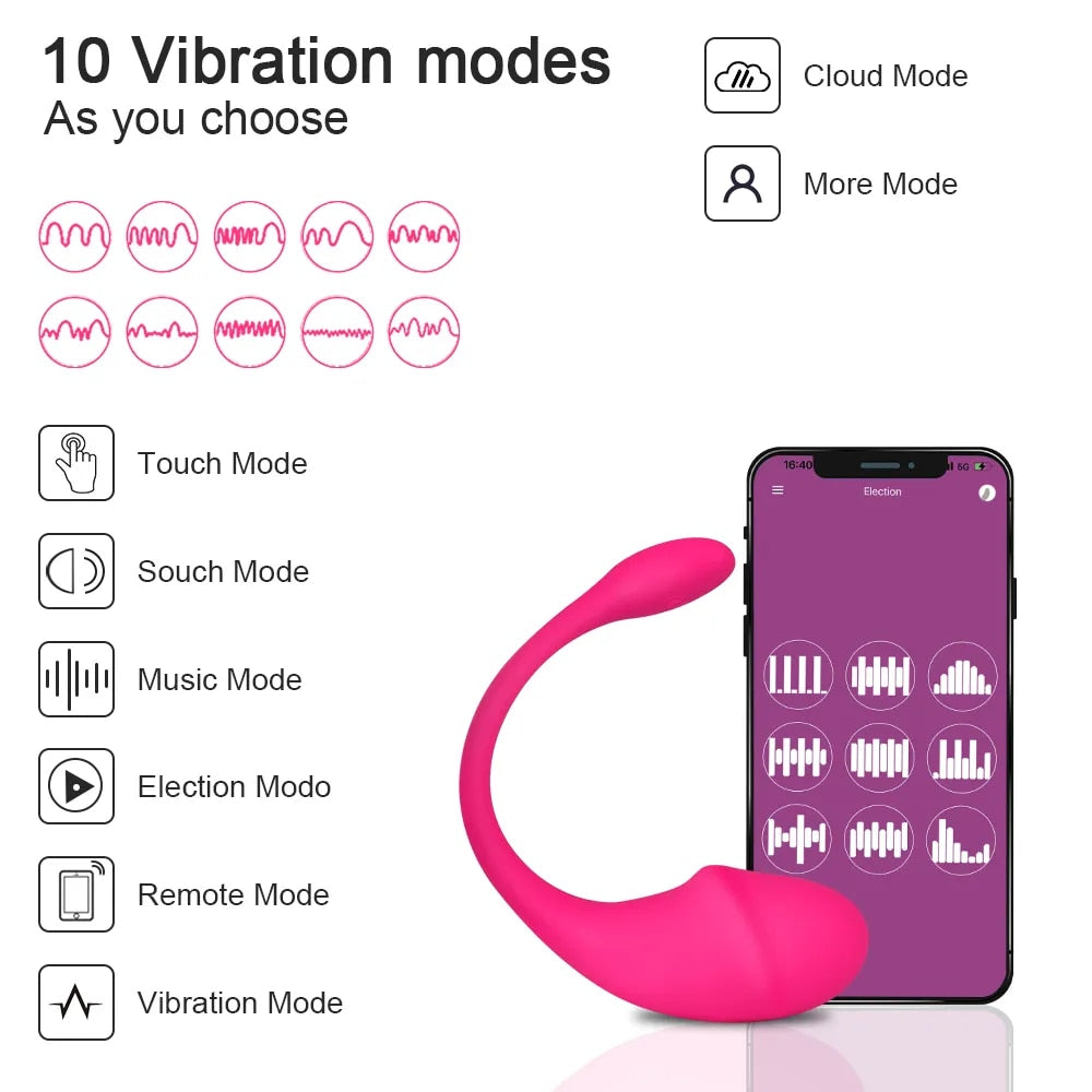 Bluetooth Controlled Vibrator