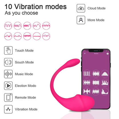 Bluetooth Controlled Vibrator