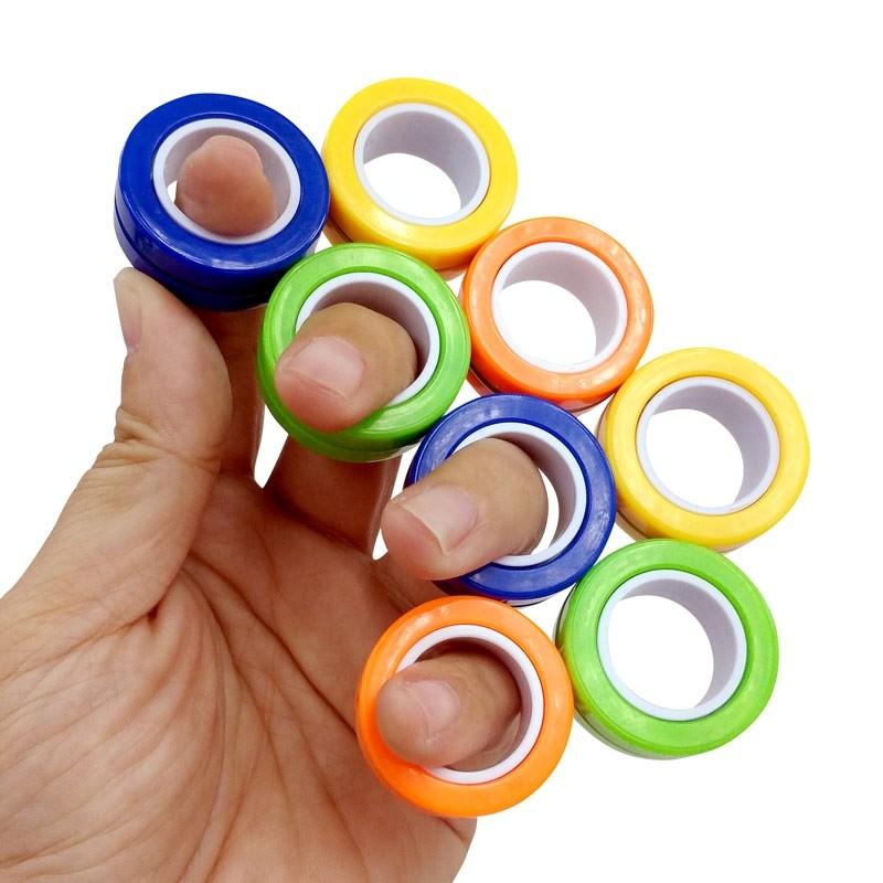 The Fingerloop™