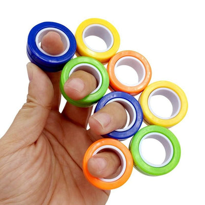 The Fingerloop™