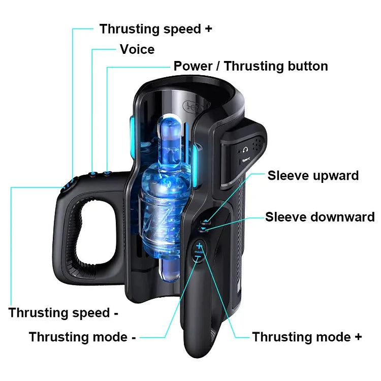 Premium Automatic Masturbator